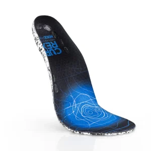Currex CleatPro High Insoles